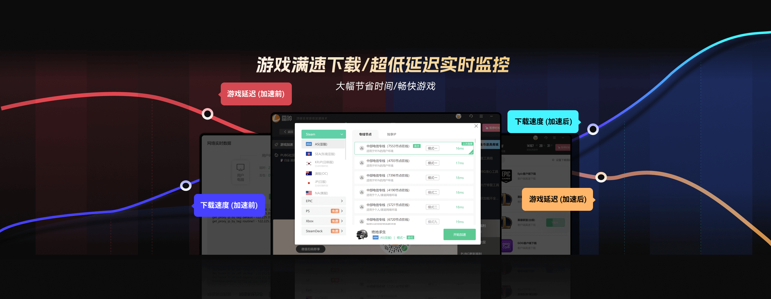雷神加速器网速对比图